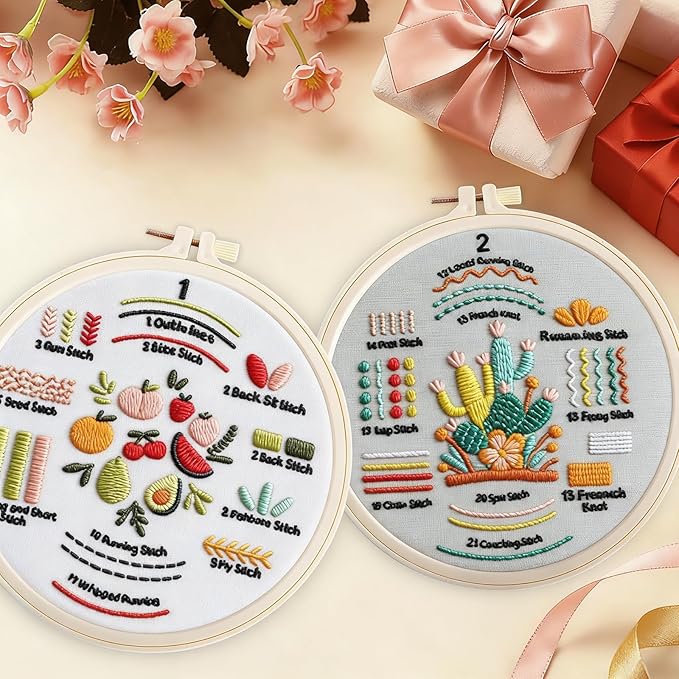 From Hoop Art to Wearable Art: 5 Ways to Take Your Embroidery Off the Wall